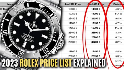 rolex watch with price list|rolex watch price list usa.